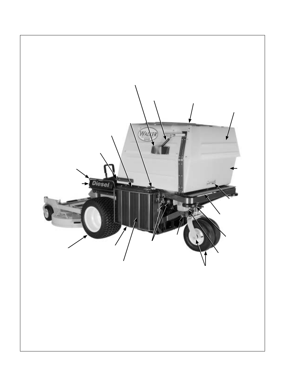 Rear view and left side view, Component identification | Walker MDD (20.9 HP) User Manual | Page 12 / 92