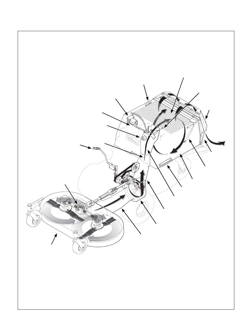 Ghs flow and components, Operating instructions | Walker MDD (20.9 HP) User Manual | Page 43 / 92