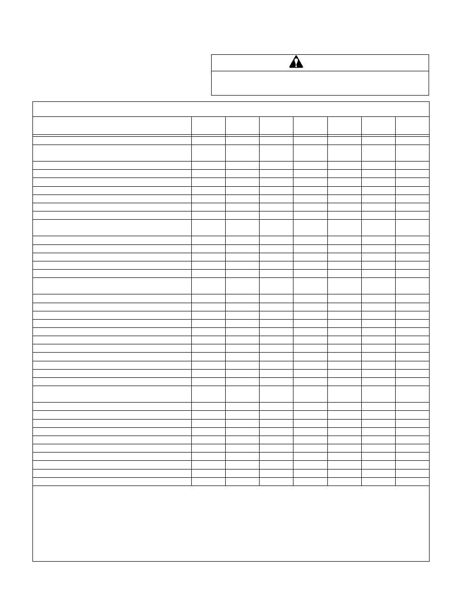 Maintenance instructions, Maintenance schedule chart, Caution | Walker MDD (20.9 HP) User Manual | Page 50 / 92