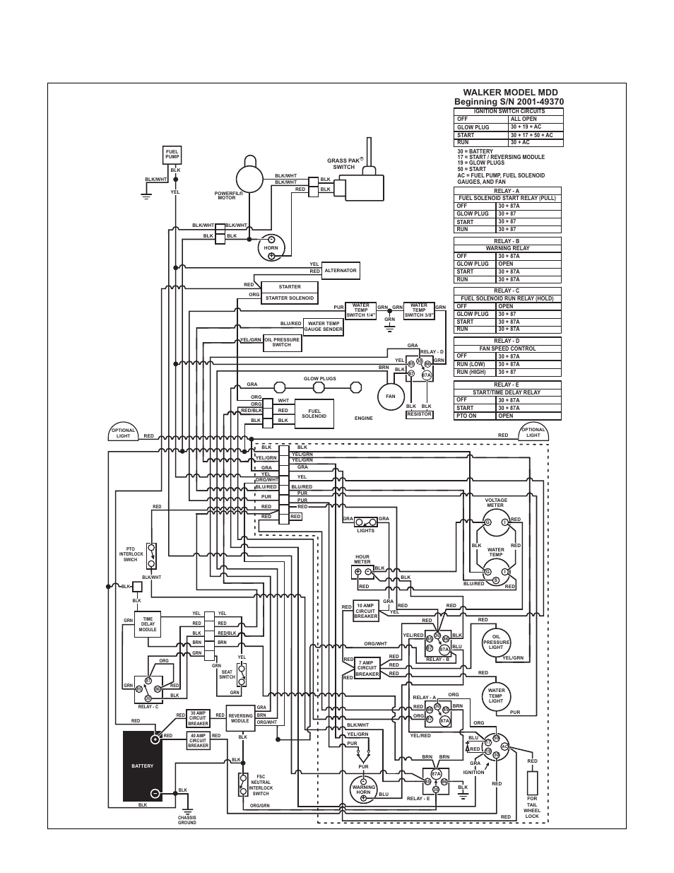 Wiring diagram - model mdd, Maintenance instructions, Electrical system | Walker MDD (20.9 HP) User Manual | Page 88 / 92