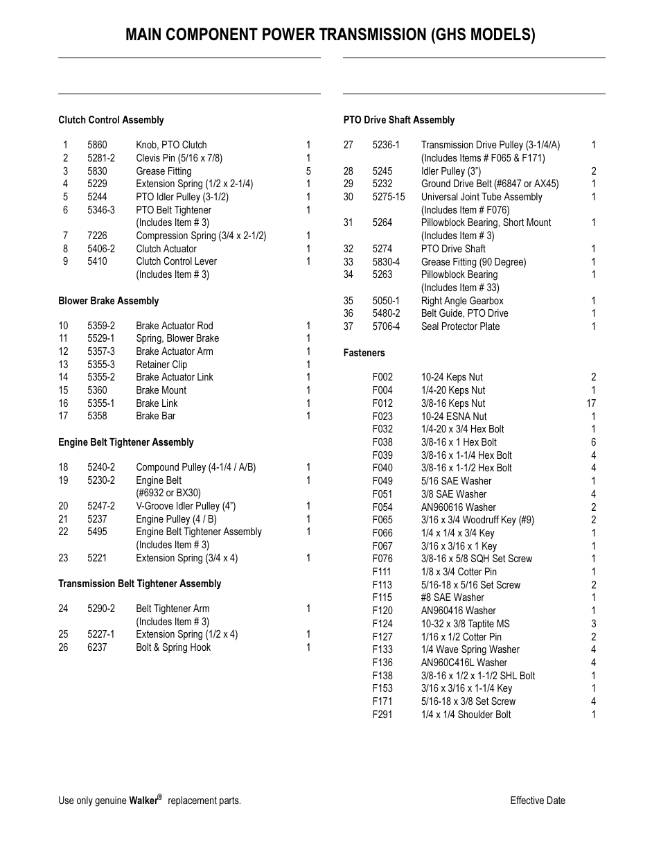 Main component power transmission (ghs models) | Walker MS User Manual | Page 10 / 52