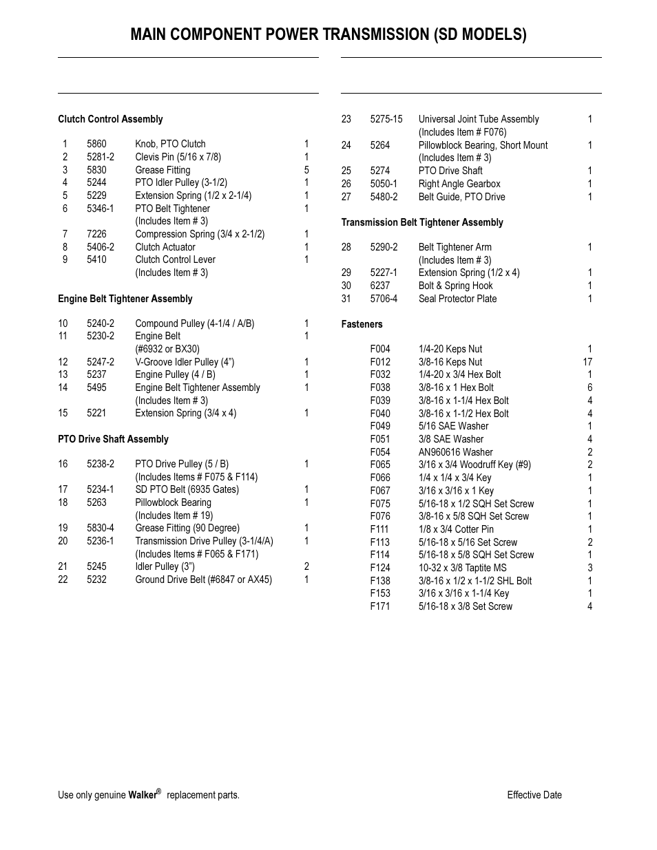 Main component power transmission (sd models) | Walker MS User Manual | Page 12 / 52