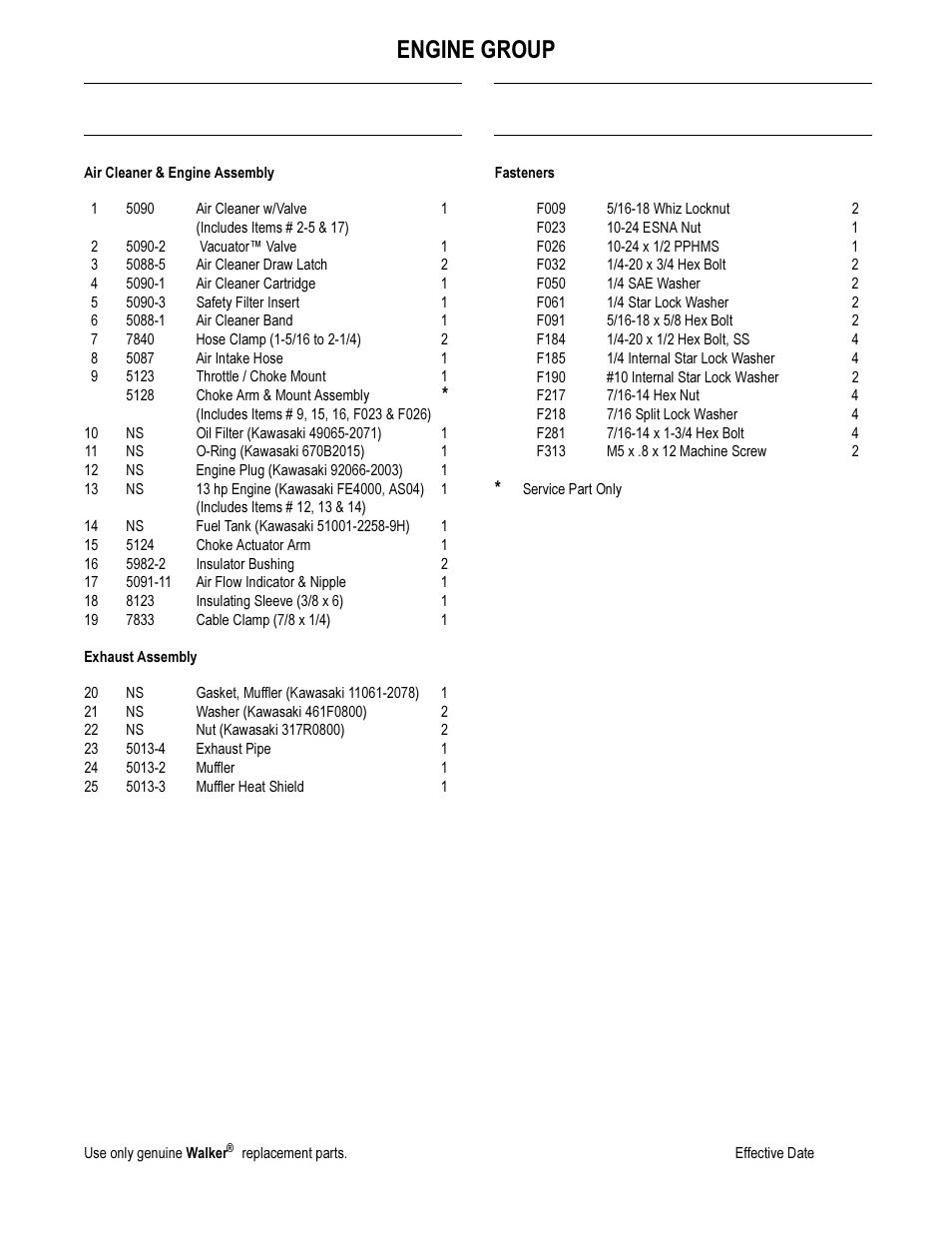 Engine group | Walker MS User Manual | Page 14 / 52