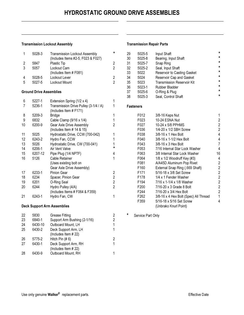 Hydrostatic ground drive assemblies | Walker MS User Manual | Page 16 / 52