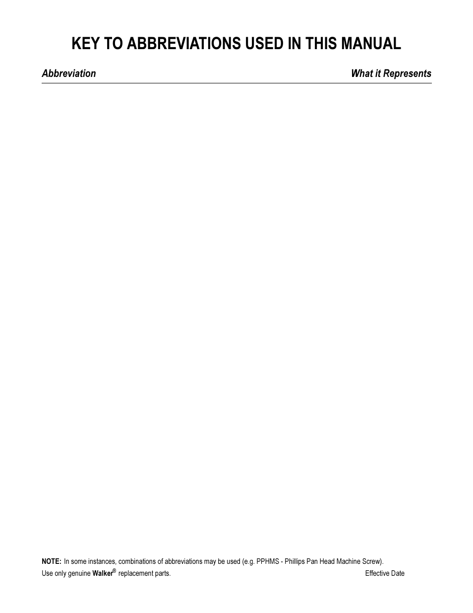 Key to abbreviations used in this manual | Walker MS User Manual | Page 2 / 52