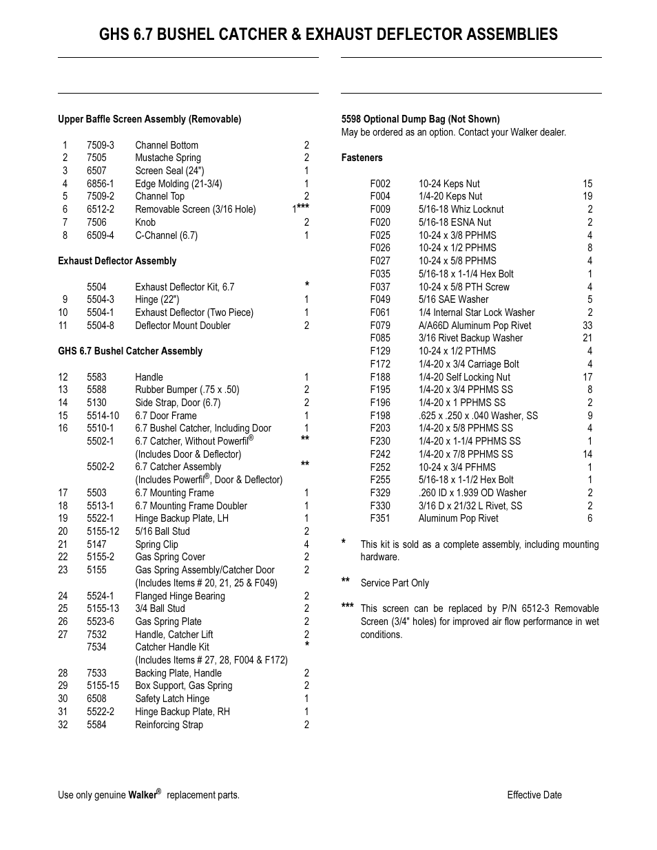 Walker MS User Manual | Page 28 / 52