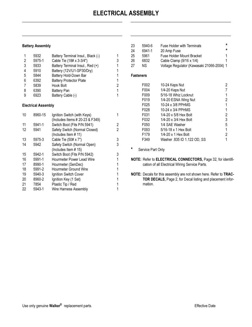 Electrical assembly | Walker MS User Manual | Page 30 / 52