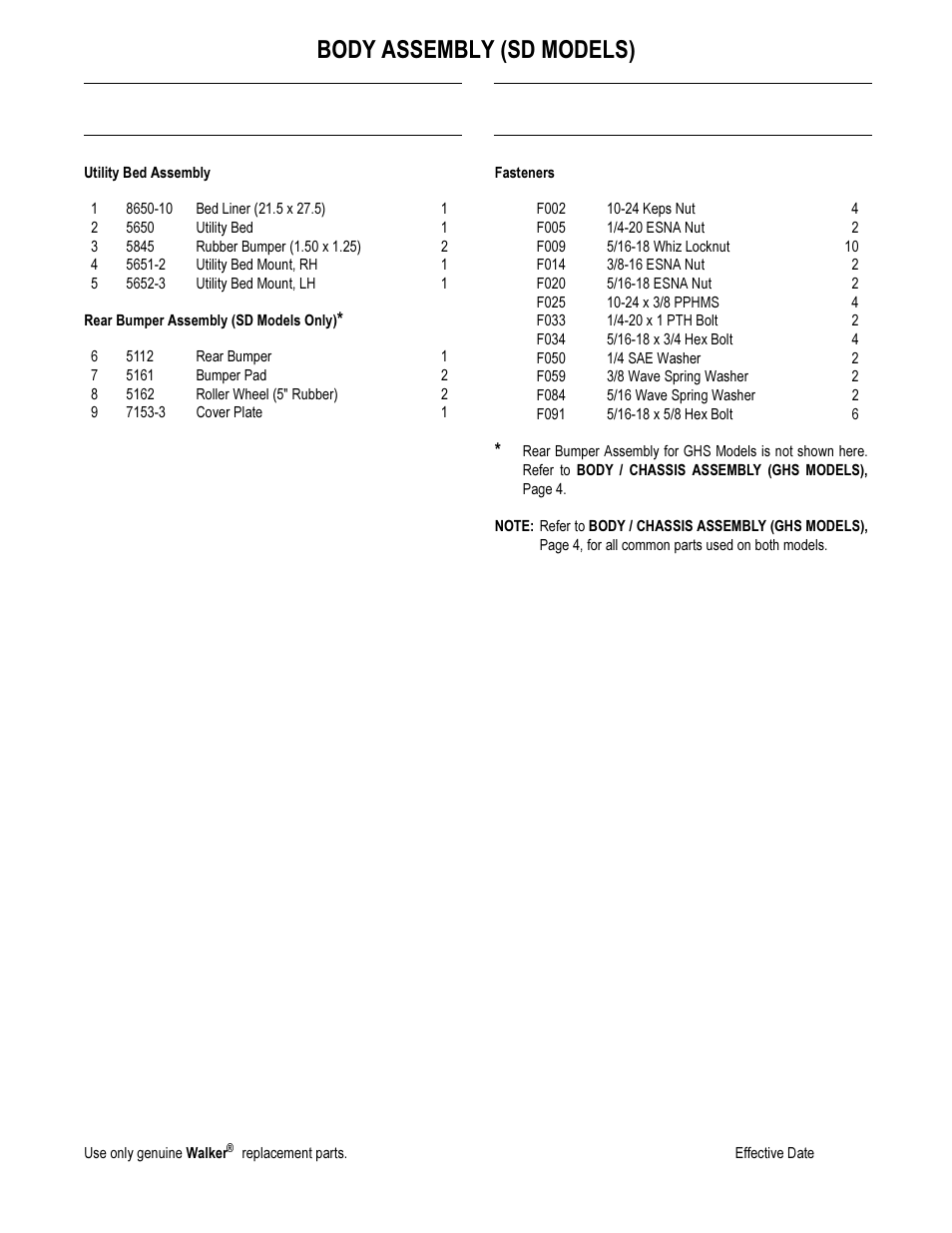 Body assembly (sd models) | Walker MS User Manual | Page 8 / 52
