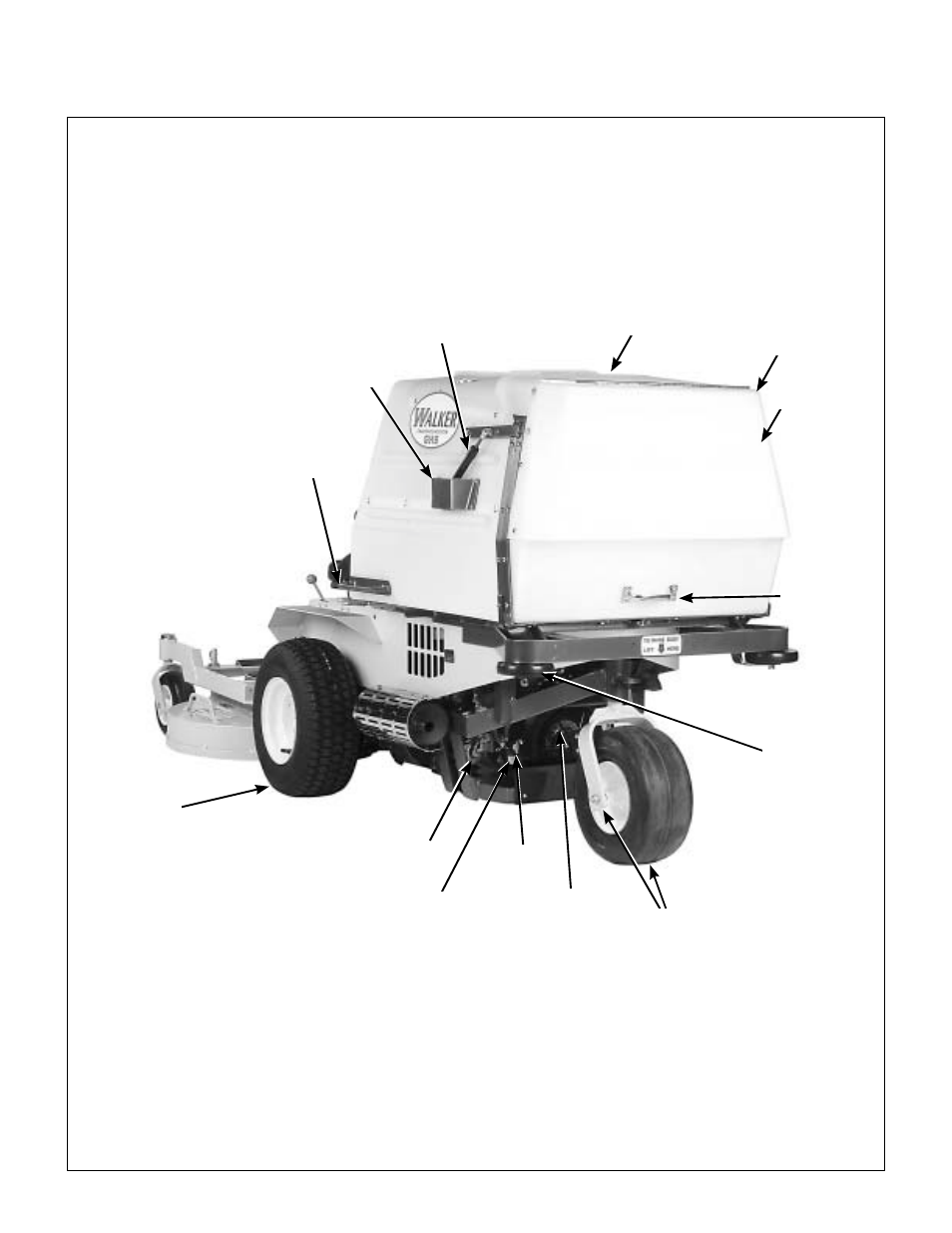 Rear view and left side view, Component identification | Walker MS (13 HP) User Manual | Page 12 / 72