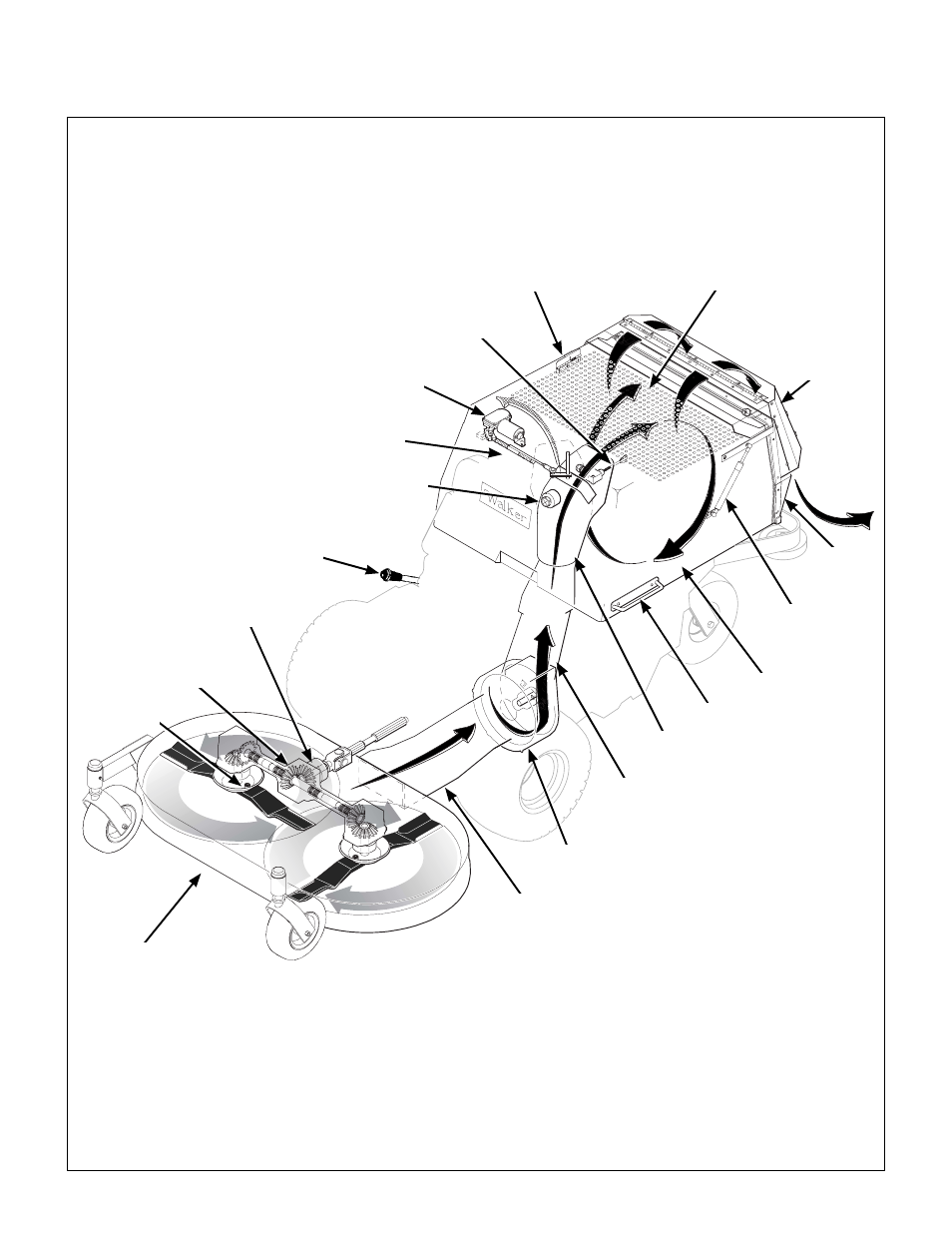 Grass handling system (ghs), Ghs flow and components, Operating instructions | Walker MS (13 HP) User Manual | Page 38 / 72