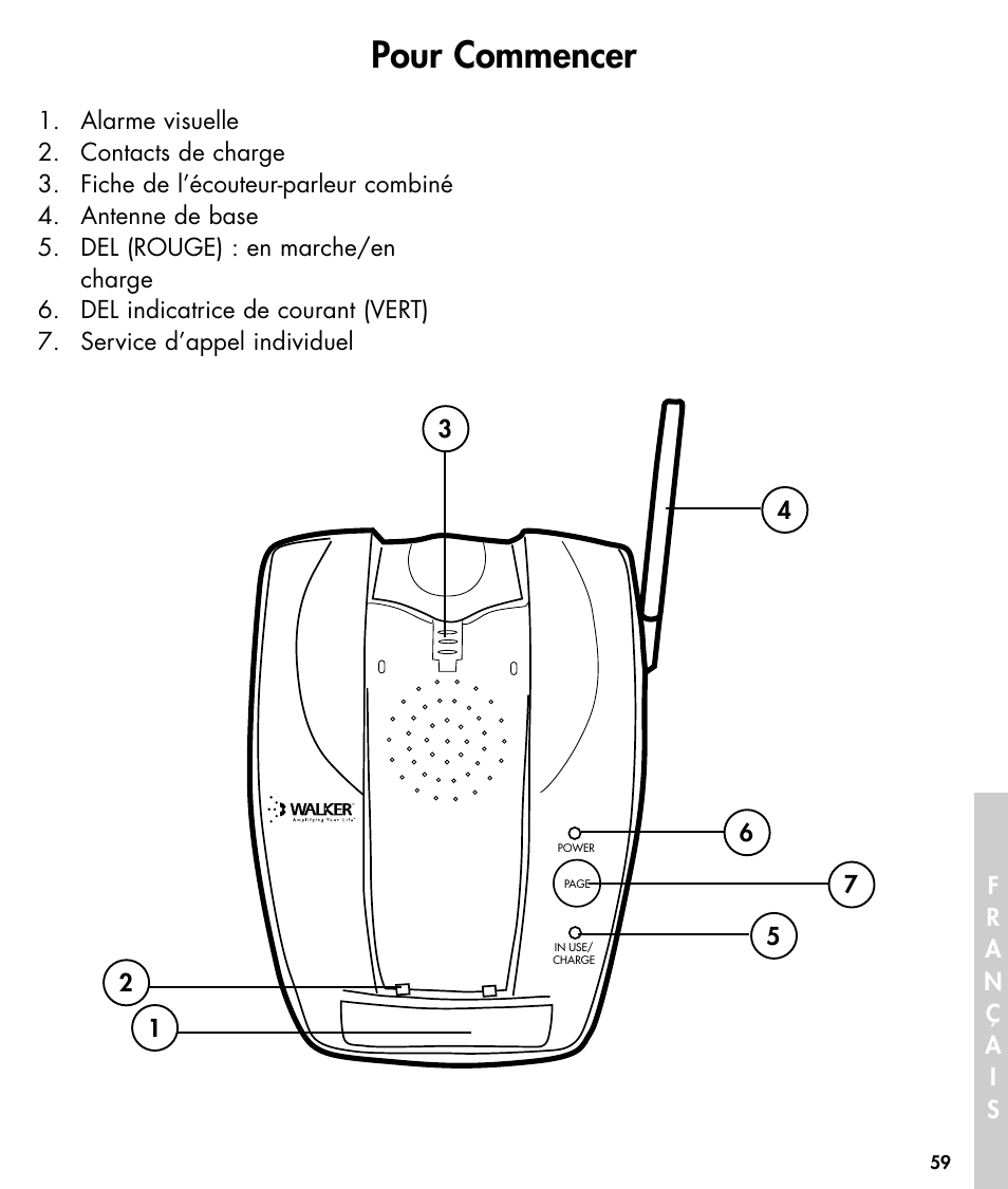 Pour commencer | Walker W425 User Manual | Page 60 / 78