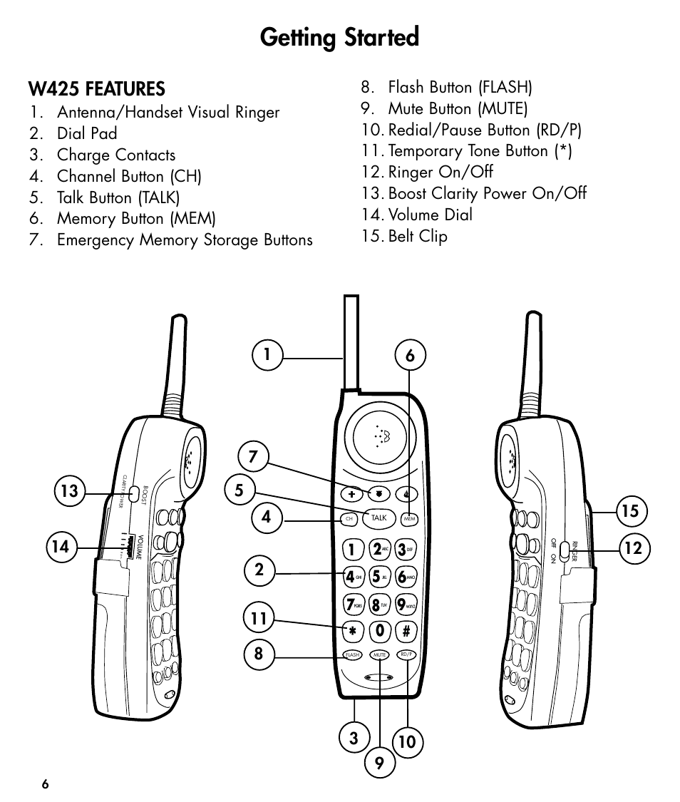 Getting started, W425 features | Walker W425 User Manual | Page 7 / 78