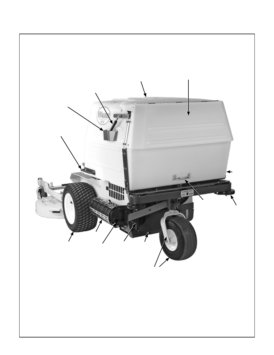 Rear view and left side view, Component identification | Walker MC (20 HP) User Manual | Page 12 / 72