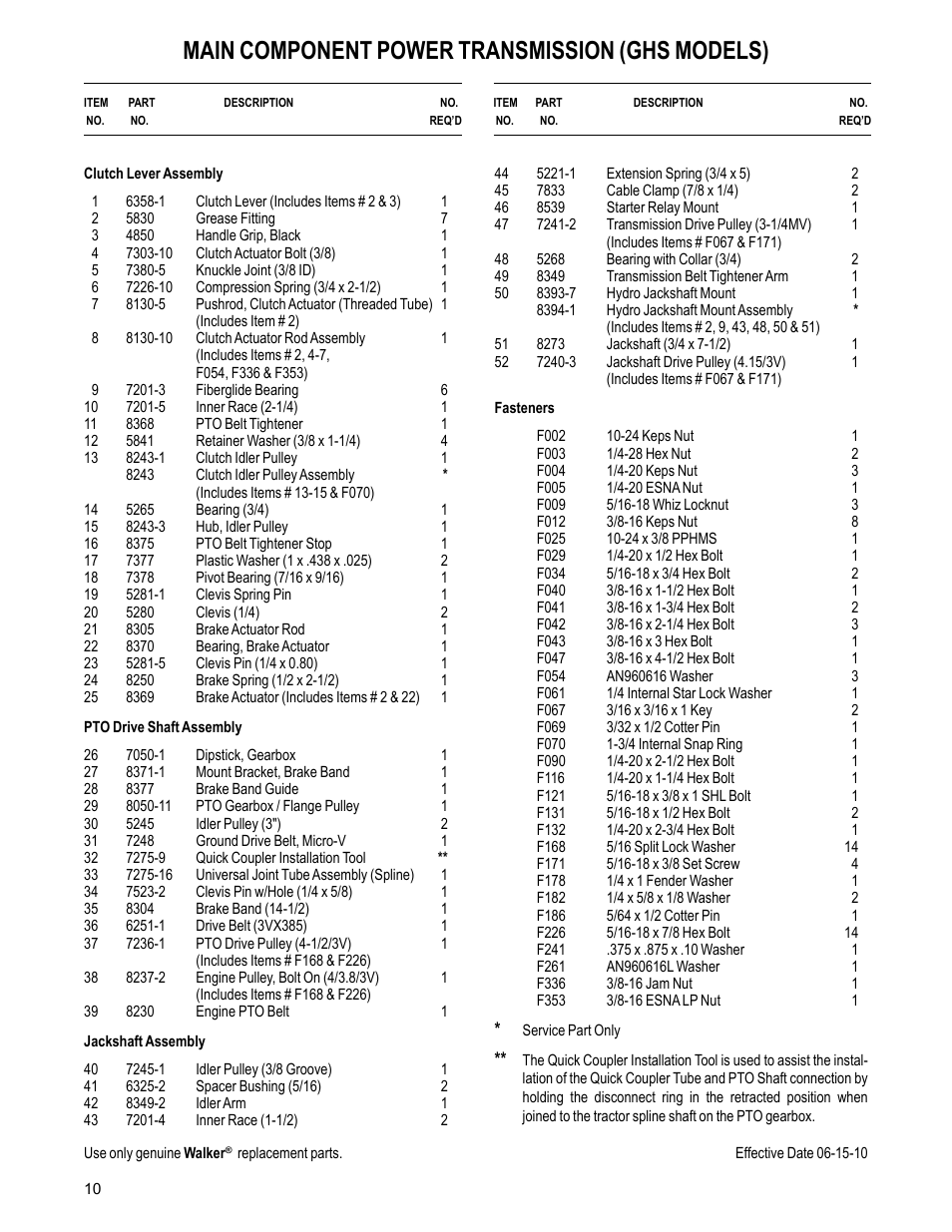 Main component power transmission (ghs models) | Walker MC (20 HP) User Manual | Page 12 / 60