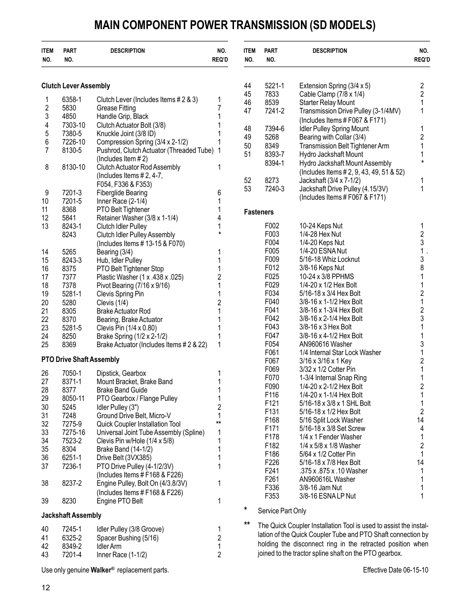 Main component power transmission (sd models) | Walker MC (20 HP) User Manual | Page 14 / 60