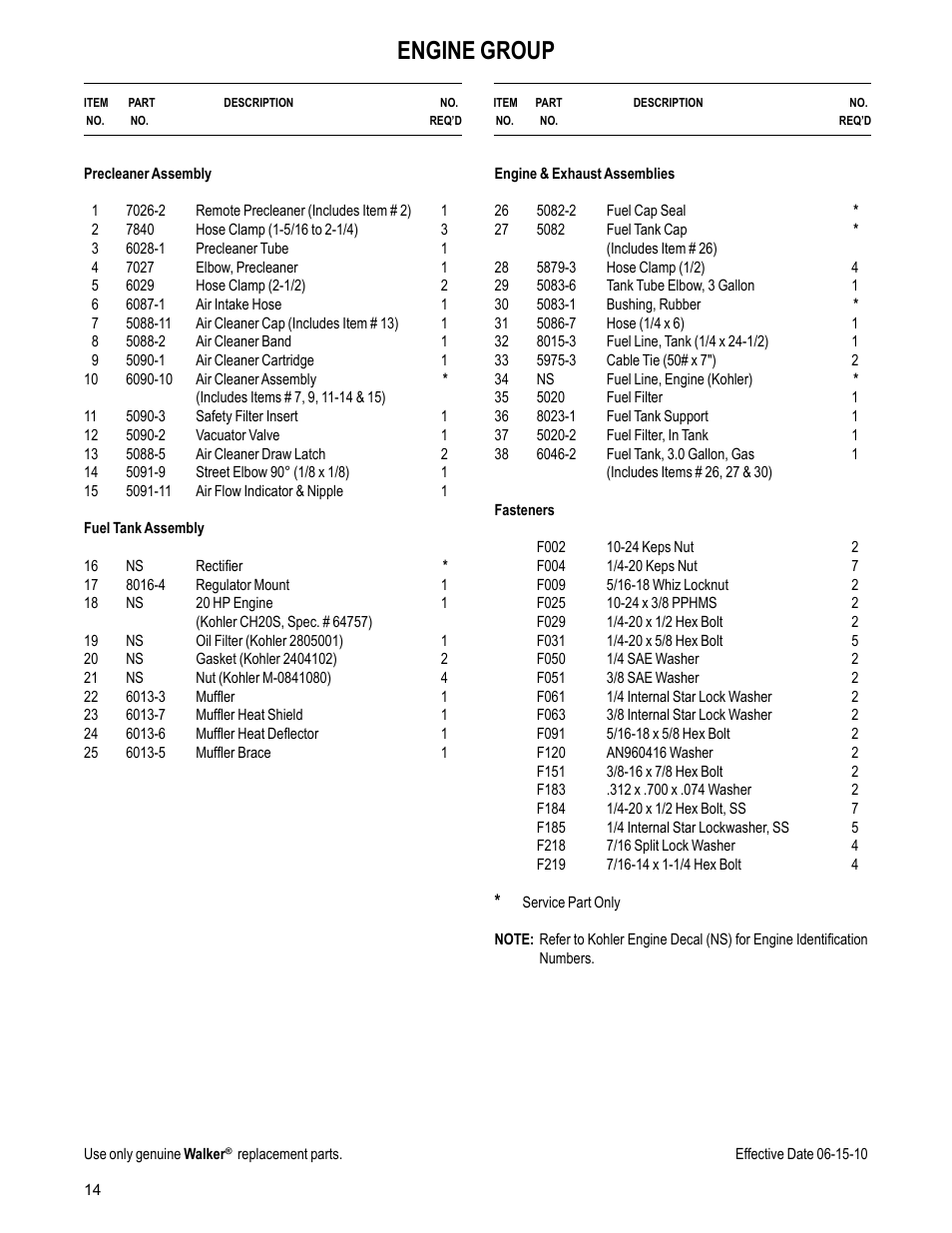 Engine group | Walker MC (20 HP) User Manual | Page 16 / 60