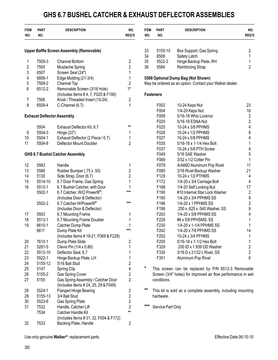 Walker MC (20 HP) User Manual | Page 32 / 60