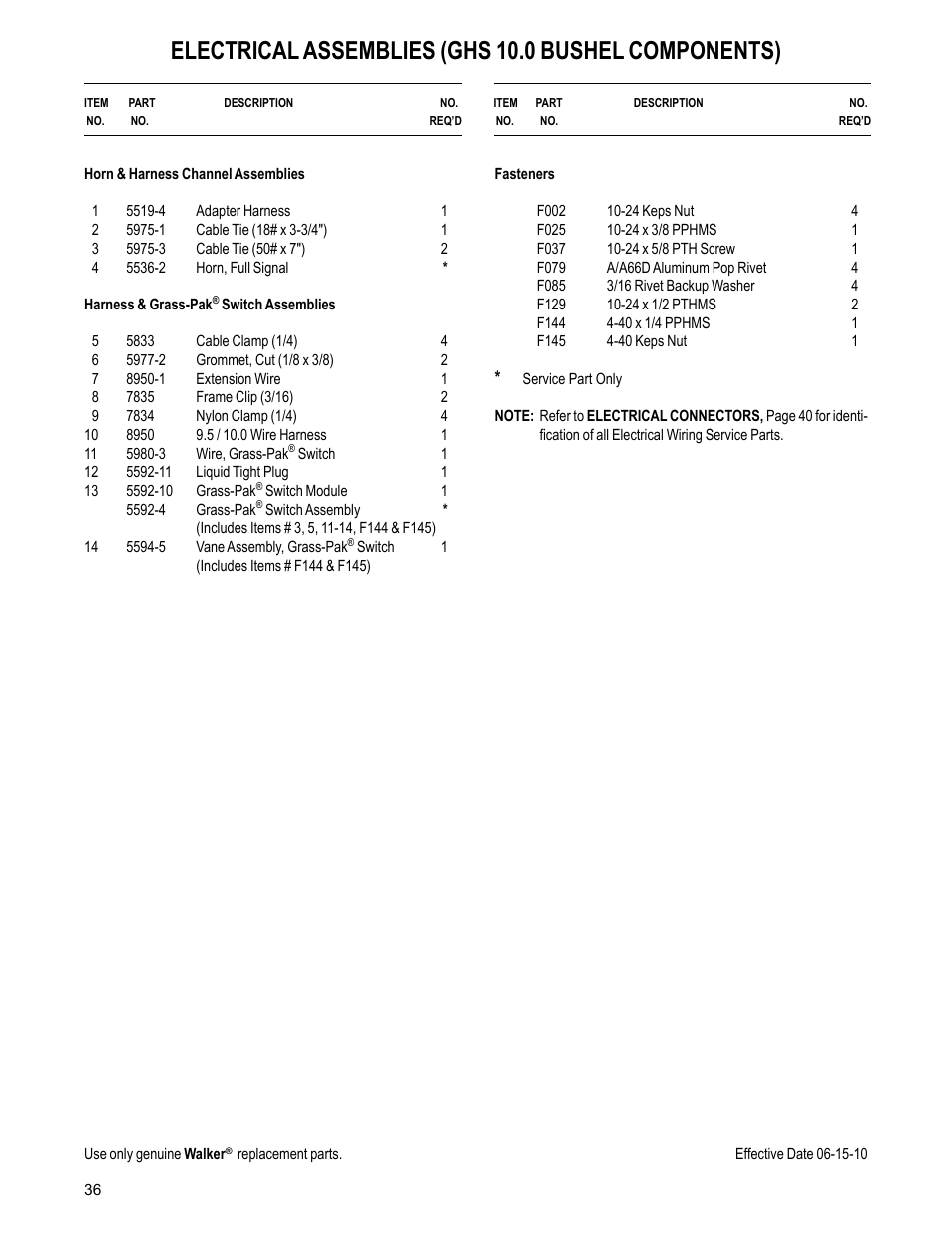 Electrical assemblies (ghs 10.0 bushel components) | Walker MC (20 HP) User Manual | Page 38 / 60