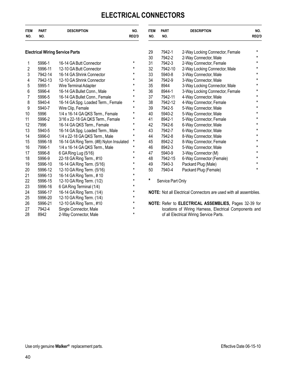 Electrical connectors | Walker MC (20 HP) User Manual | Page 42 / 60