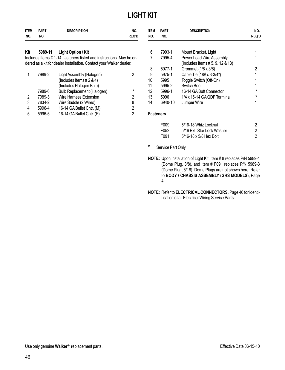 Light kit | Walker MC (20 HP) User Manual | Page 48 / 60