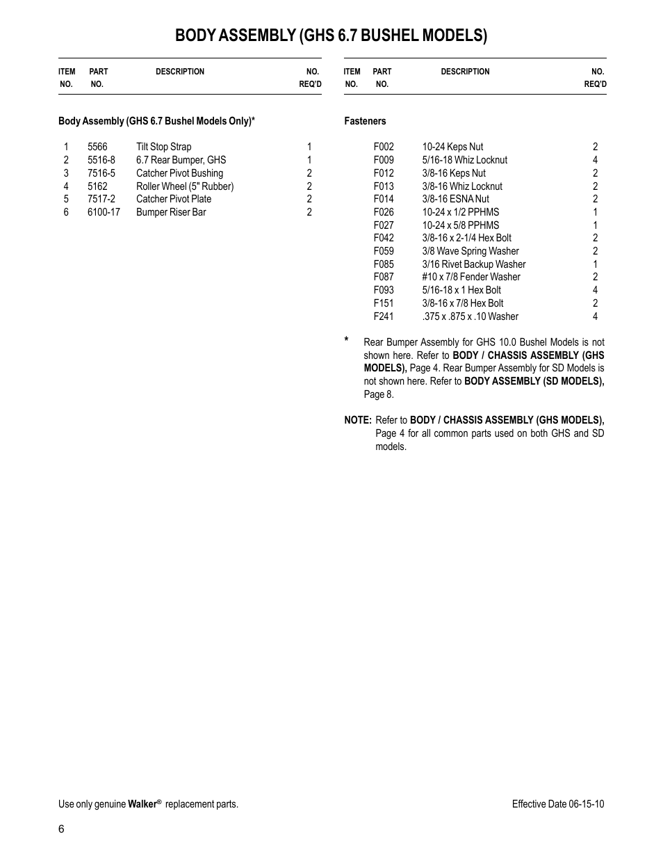 Body assembly (ghs 6.7 bushel models) | Walker MC (20 HP) User Manual | Page 8 / 60