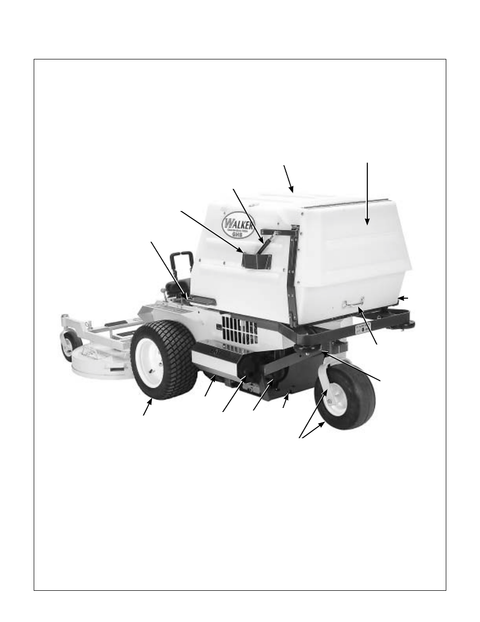 Rear view and left side view, Component identification | Walker MC (18 HP) User Manual | Page 12 / 72