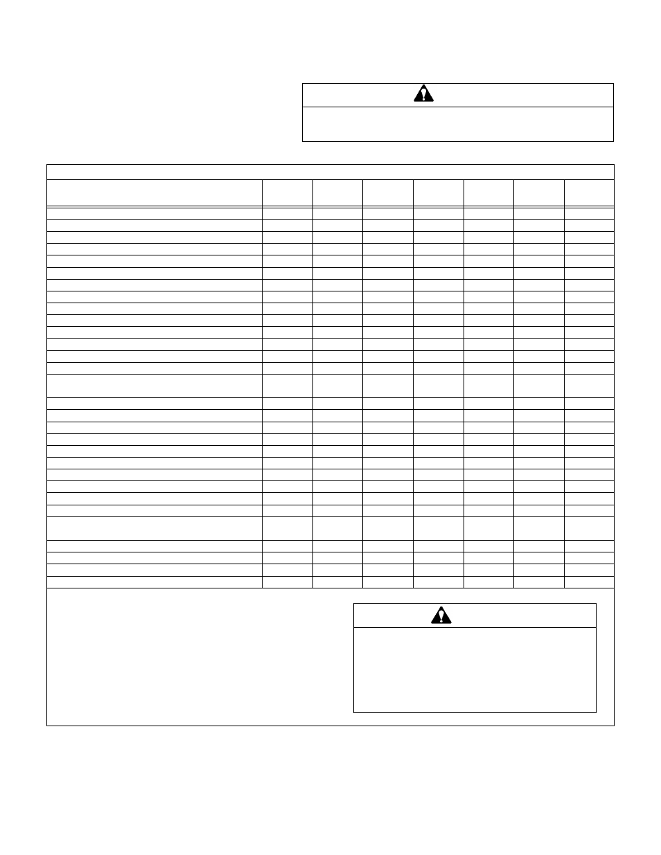 Maintenance instructions, Maintenance schedule chart, Caution | Walker MC (18 HP) User Manual | Page 45 / 72