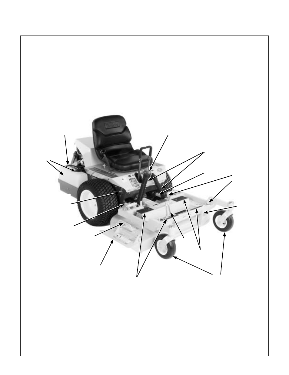 Component identification, Front view and right side view | Walker MB (18 HP) User Manual | Page 10 / 72