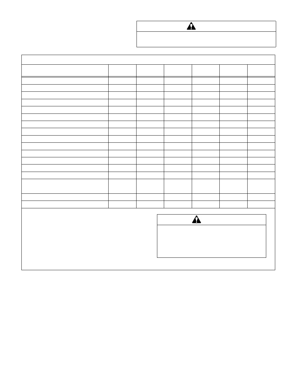 Maintenance instructions, Caution | Walker MB (18 HP) User Manual | Page 36 / 72