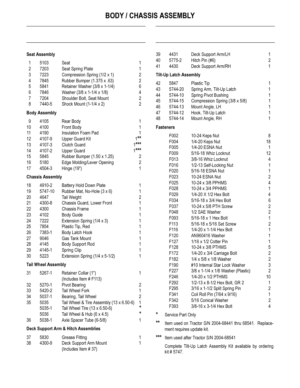Body / chassis assembly | Walker MB (18 HP) User Manual | Page 56 / 72