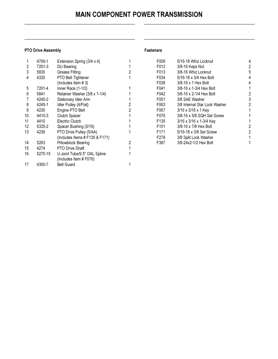 Main component power transmission | Walker MB (18 HP) User Manual | Page 58 / 72