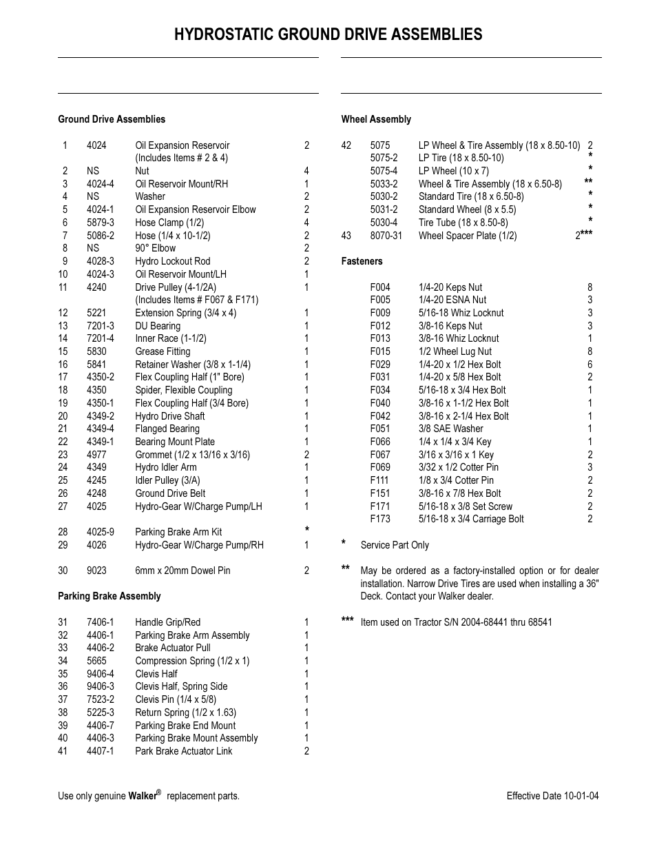 Hydrostatic ground drive assemblies | Walker MB (18 HP) User Manual | Page 62 / 72