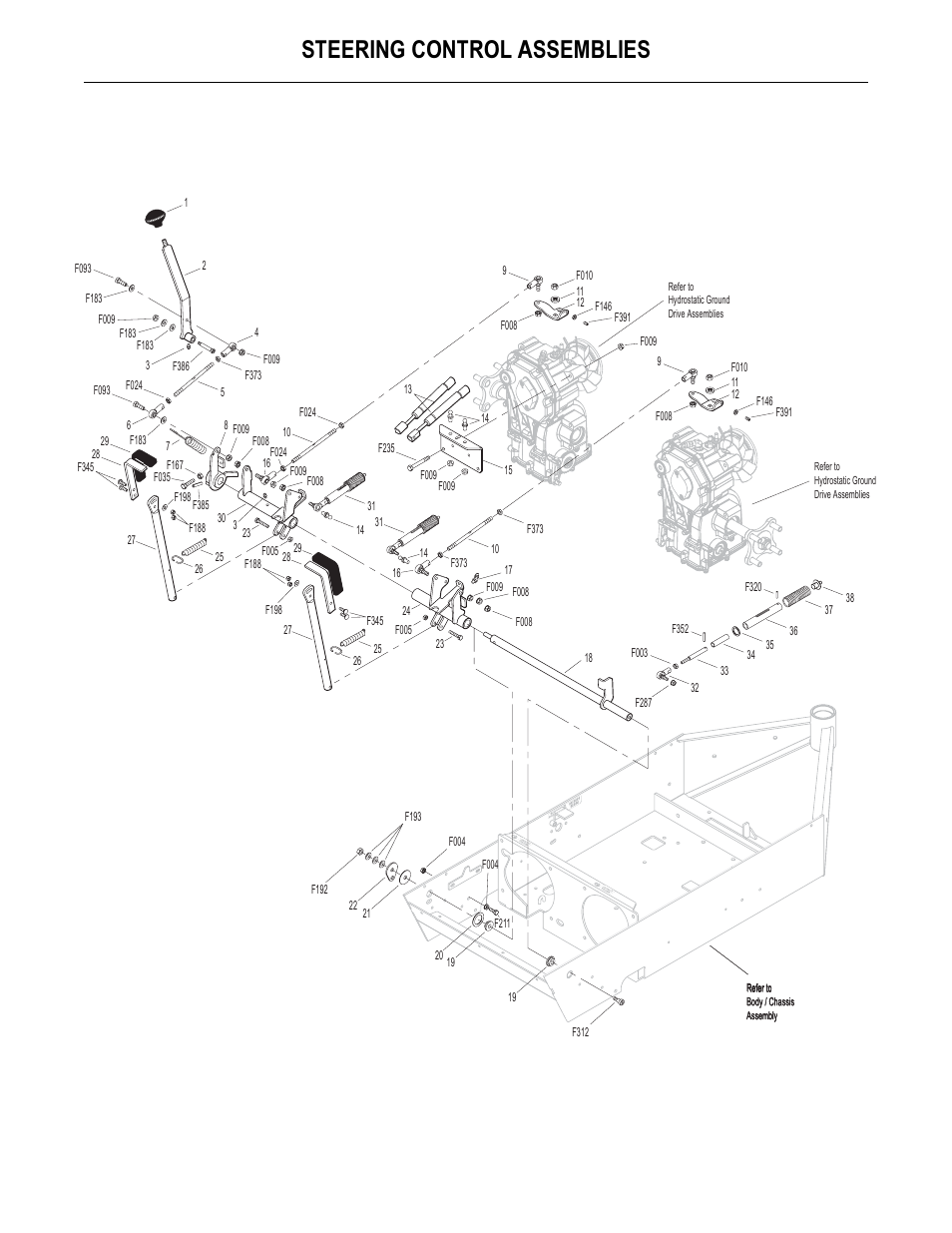 Steering control assemblies | Walker MB (18 HP) User Manual | Page 65 / 72