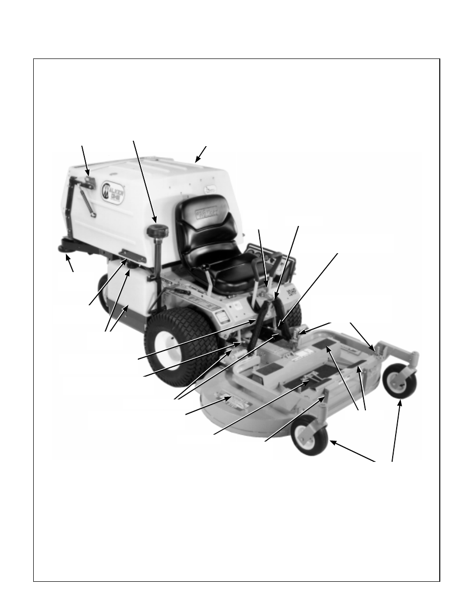 Front view and right side view, Footrests, Deck caster wheels | Deck lift handle (cutting height adjustment), Transmission control rod adjustment nut (rh), Catcher lift / dump handle, Spring clip, Deck support arms, Grass handling system 7.0 bushel catcher, Anti-scuff roller | Walker MT User Manual | Page 11 / 92