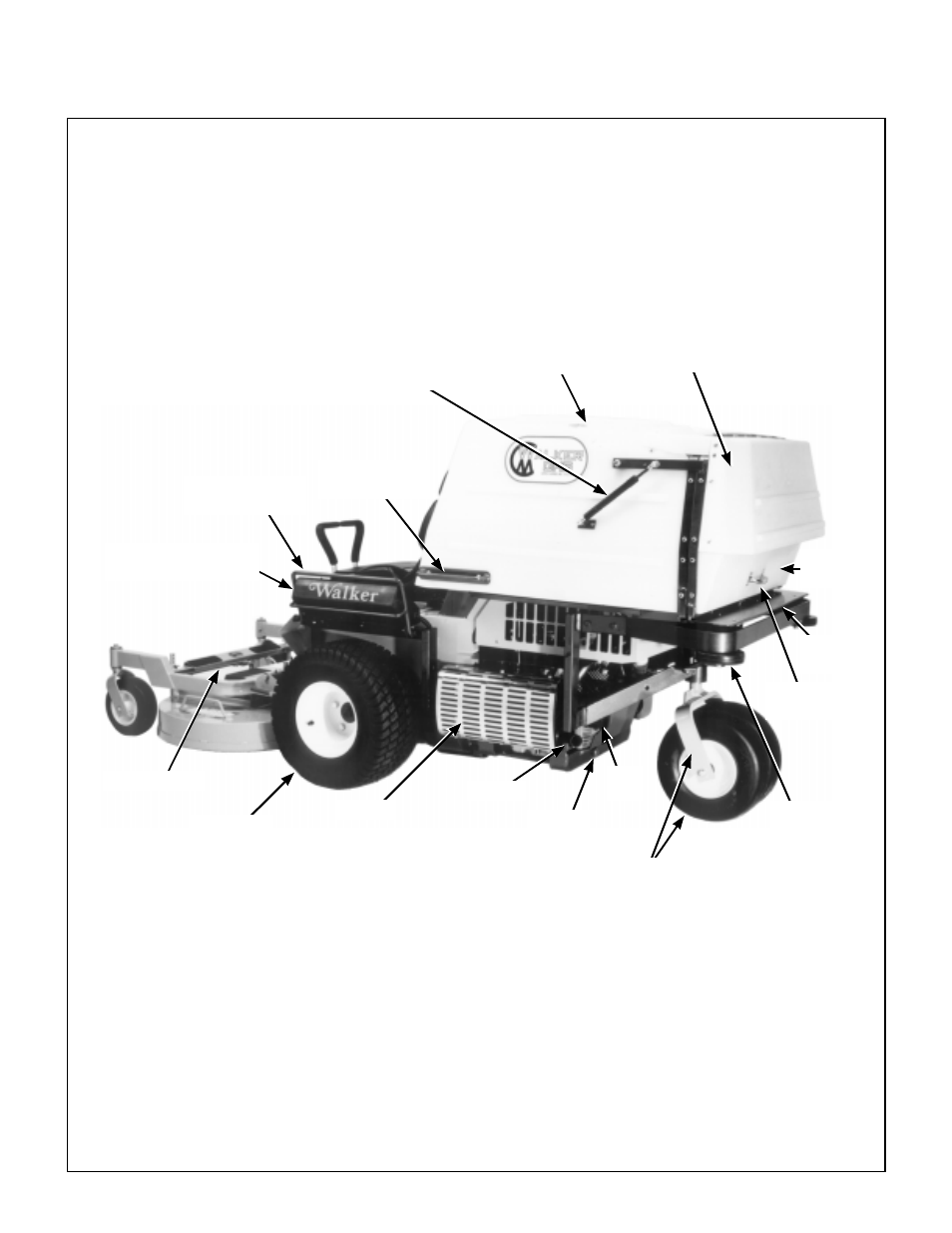 Catcher door handle, Catcher exhaust deflector, Rear view and left side view | Catcher door, Dump plate, Instrument panel box (shock mounted), Deck lift rod, Left hand drive wheel, Instrument panel guard, Catcher door gas spring | Walker MT User Manual | Page 12 / 92