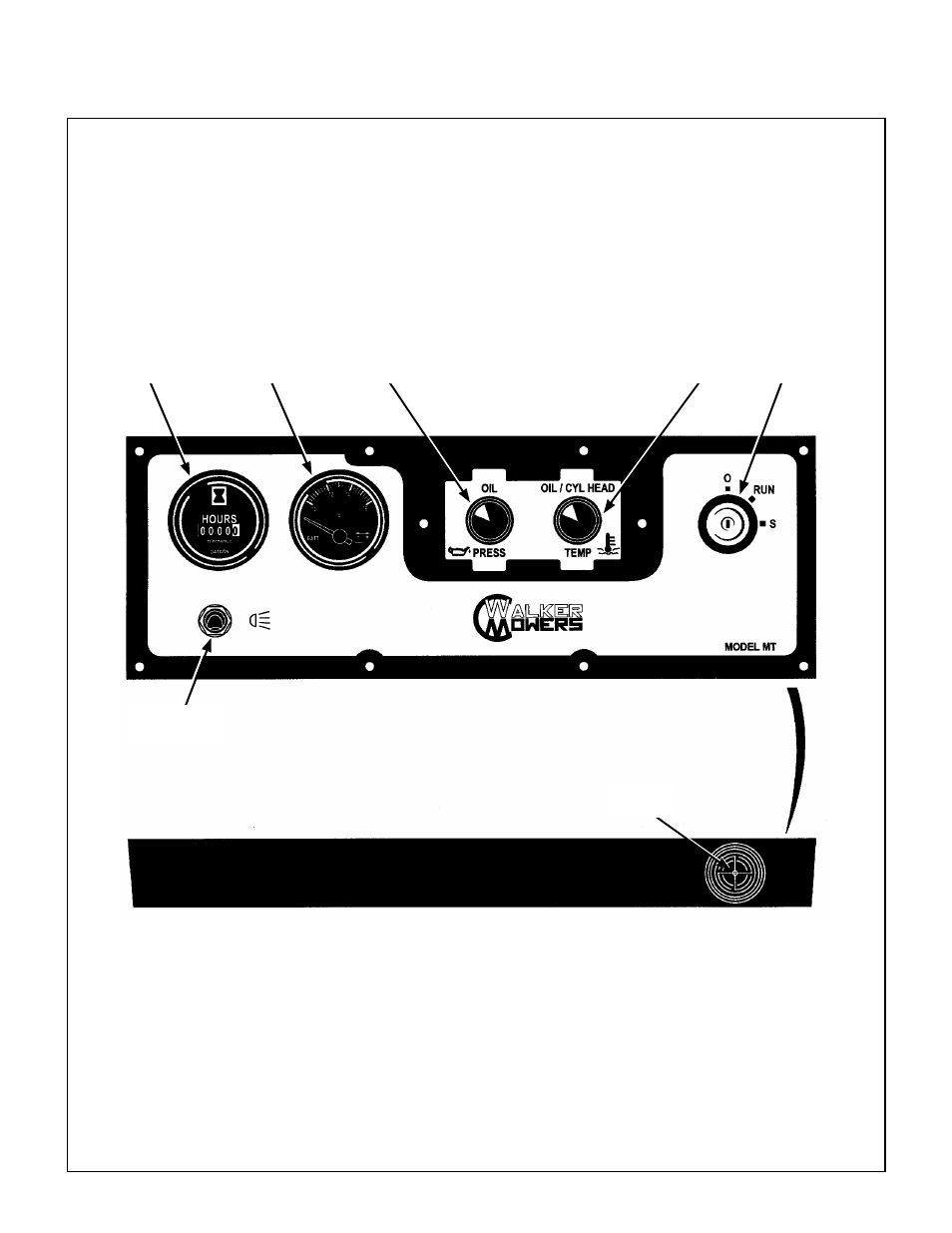 Instrument panel, Voltmeter, Hourmeter | Oil pressure warning light, Over temperature warning light, Ignition switch, Light switch (optional), Warning horn, Operating instructions | Walker MT User Manual | Page 32 / 92