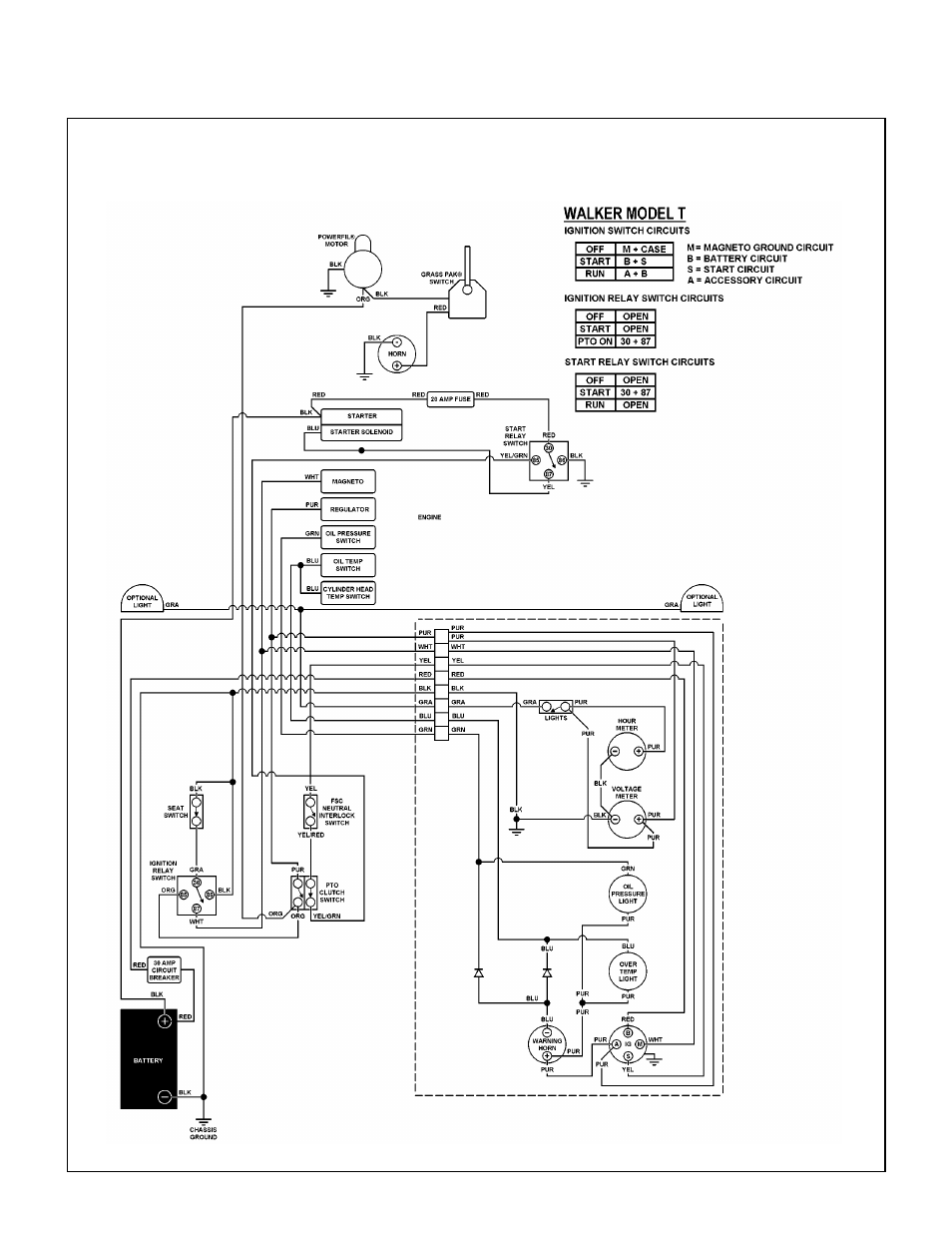 Wiring diagram - model mt, Maintenance instructions | Walker MT User Manual | Page 87 / 92