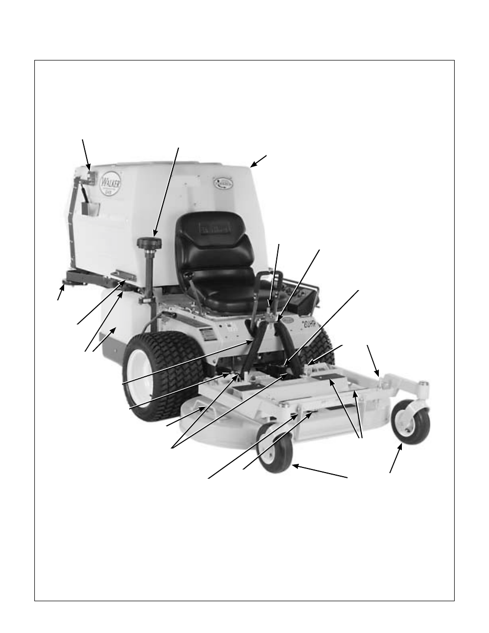 Component identification, Front view and right side view | Walker MT User Manual | Page 13 / 100