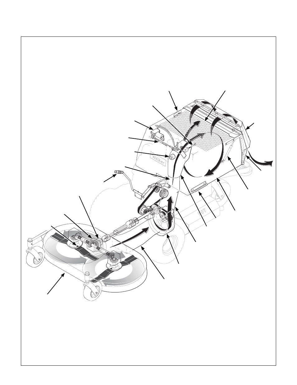 Grass handling system (ghs) ghs model only, Ghs flow and components, Operating instructions | Walker MT User Manual | Page 47 / 100