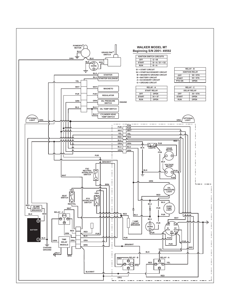 Wiring diagram - model mt, Maintenance instructions, Electrical system | Walker MT User Manual | Page 95 / 100