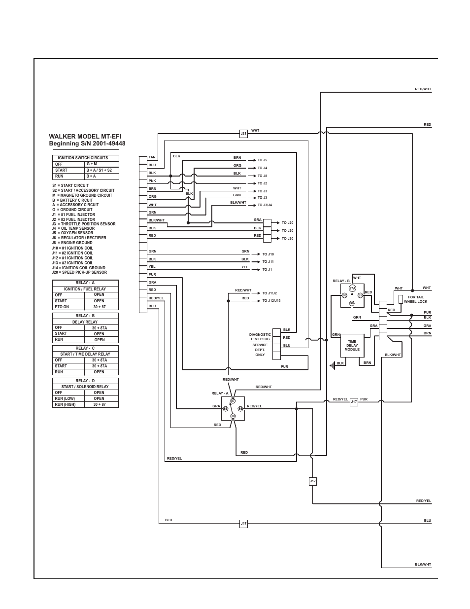 Wiring diagram - model mtefi, Maintenance instructions, Electrical system | Walker MT User Manual | Page 96 / 100