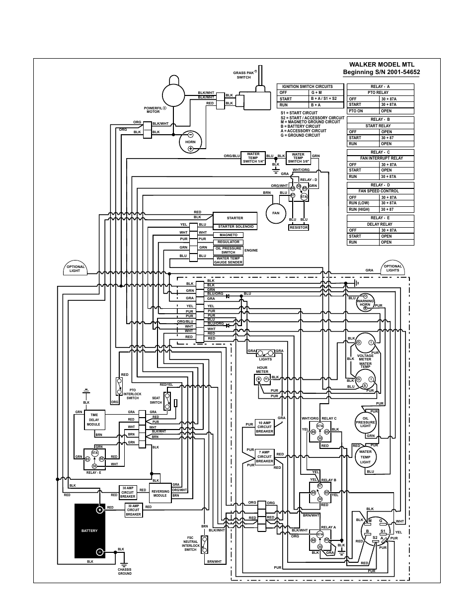 Wiring diagram - model mtl, Maintenance instructions, Electrical system | Walker MT User Manual | Page 98 / 100