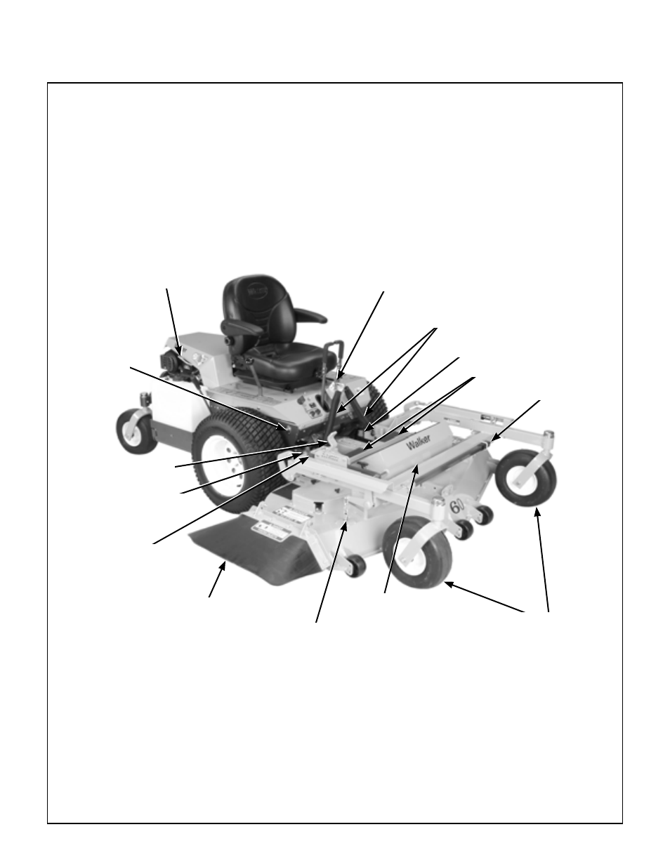 Component identification, Front view and right side view | Walker MBSSD (27 HP) User Manual | Page 10 / 84