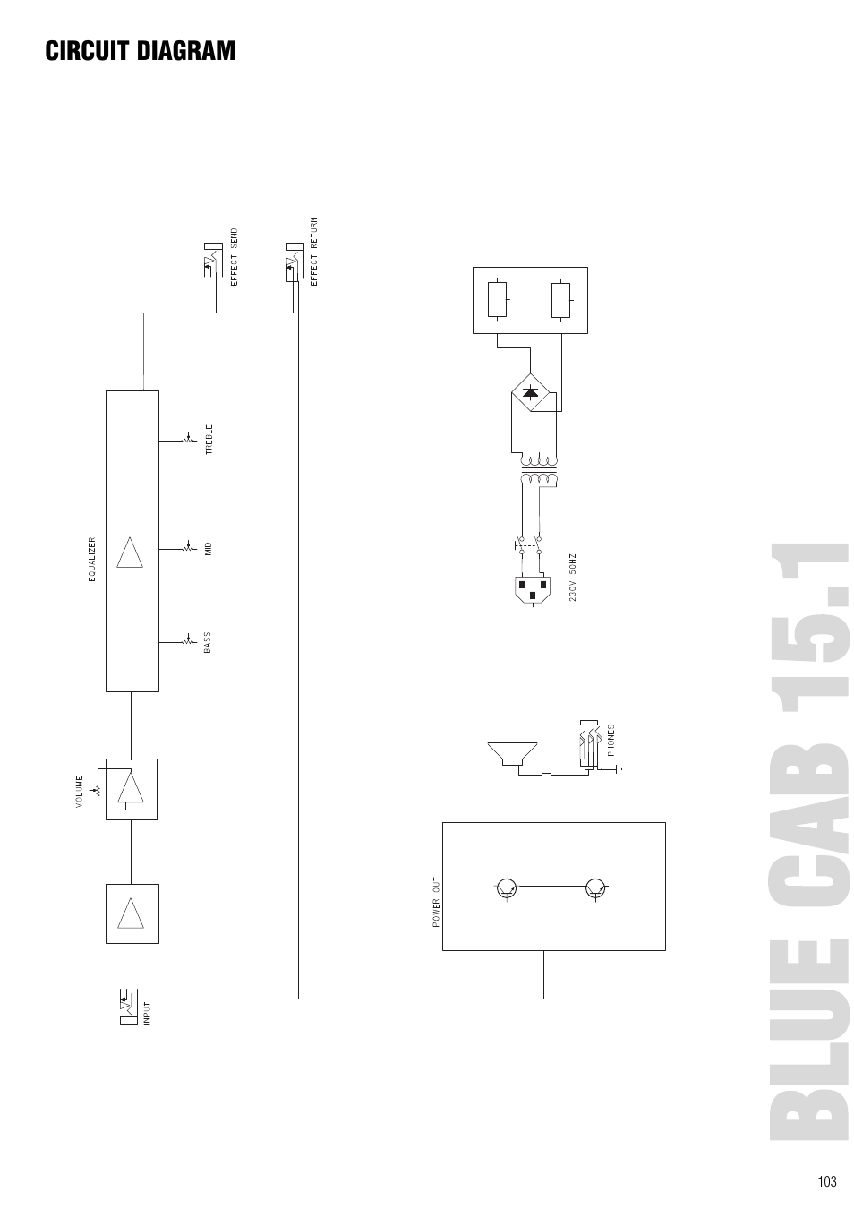 Bb ll uu ee cc aa bb 11 55 | Warwick Blue Cab 60.1 User Manual | Page 10 / 13