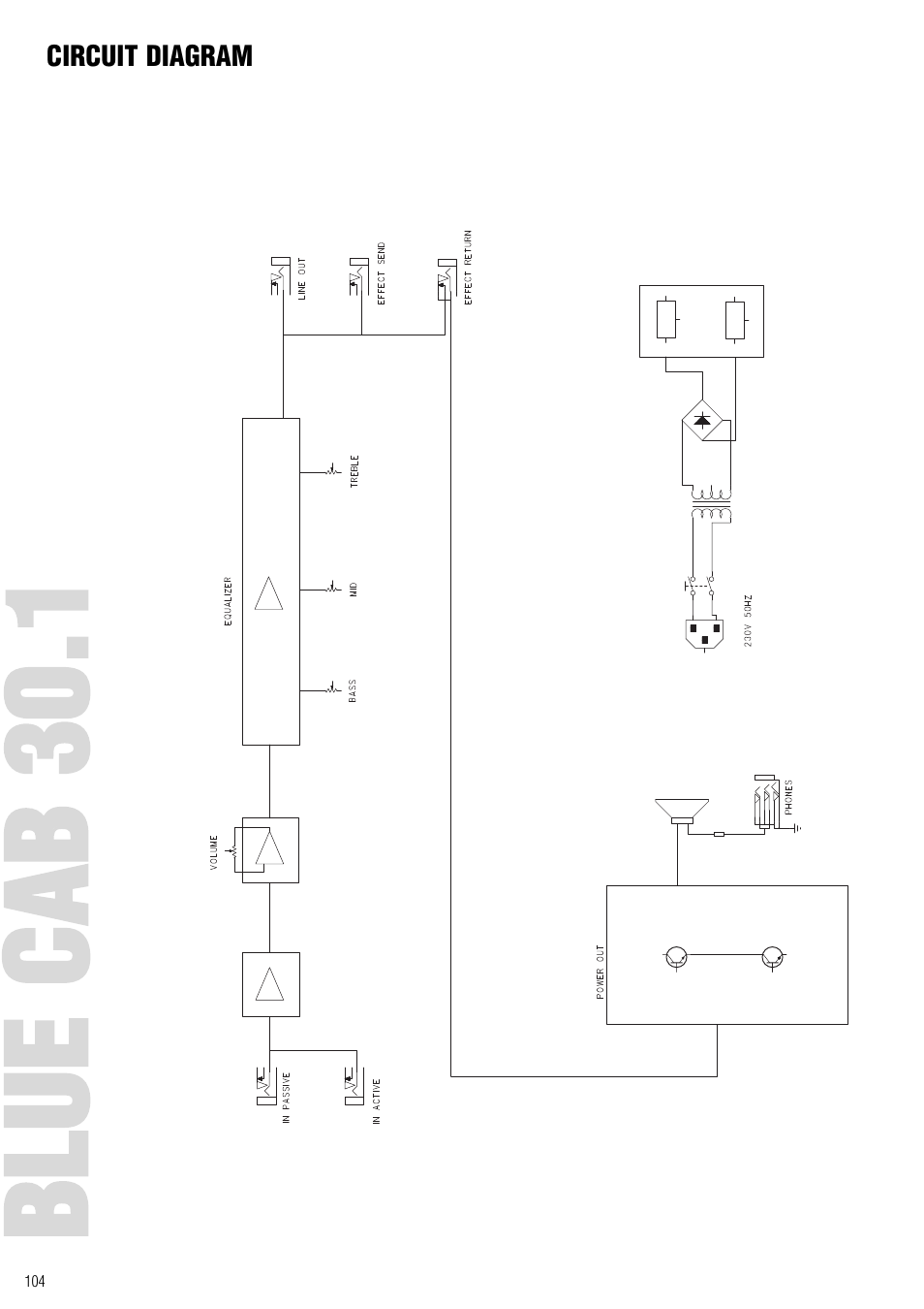 Bb ll uu ee cc aa bb 33 00 | Warwick Blue Cab 60.1 User Manual | Page 11 / 13