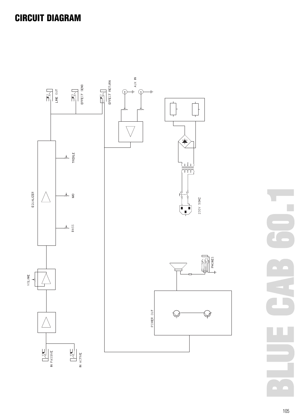 Bb ll uu ee cc aa bb 66 00 | Warwick Blue Cab 60.1 User Manual | Page 12 / 13
