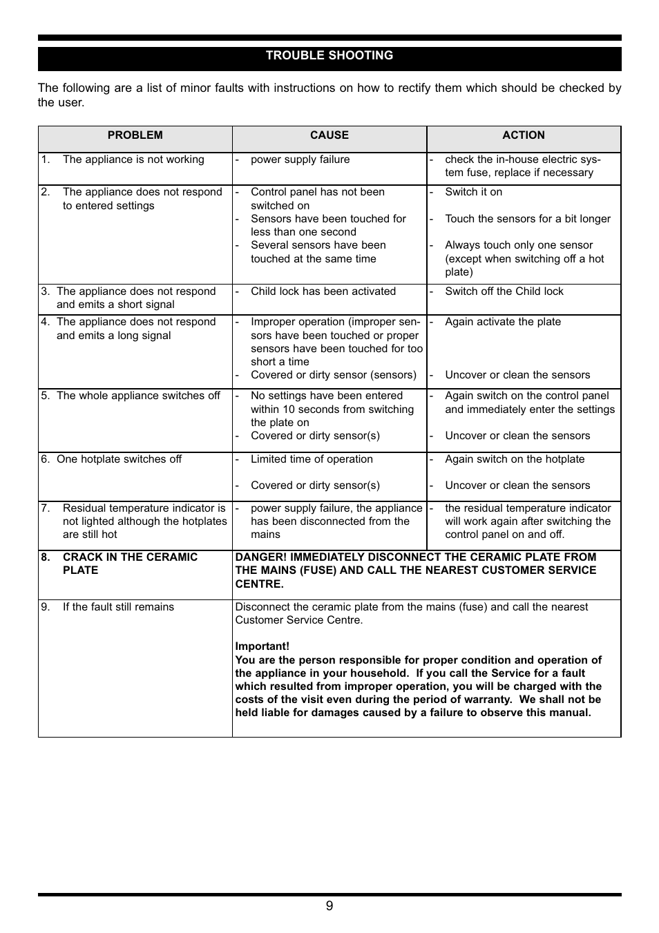 Waterford Precision Cycles Ceramic Hob User Manual | Page 10 / 11