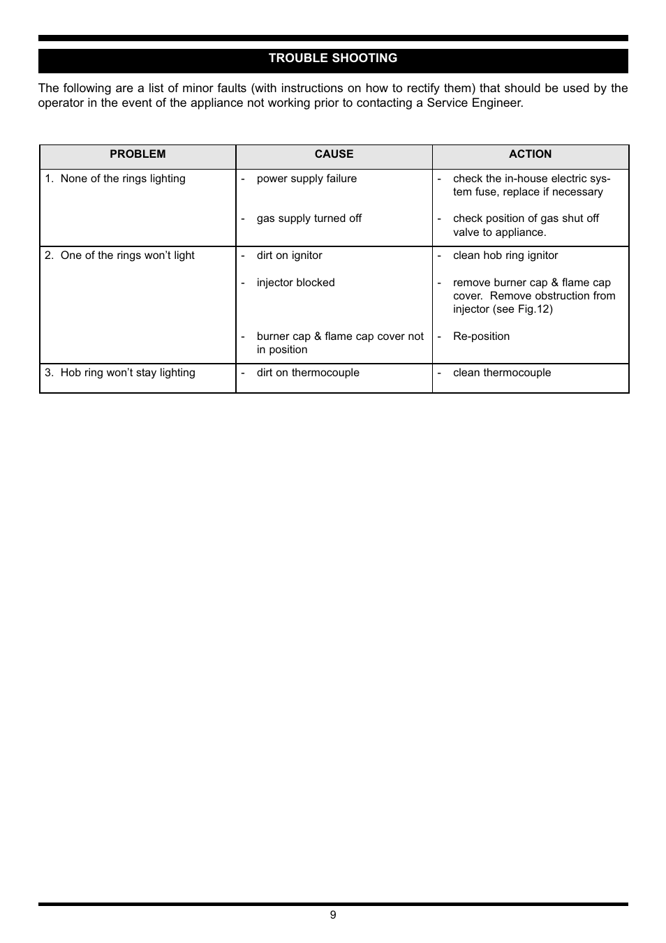 Waterford Precision Cycles Gas Hob User Manual | Page 10 / 11