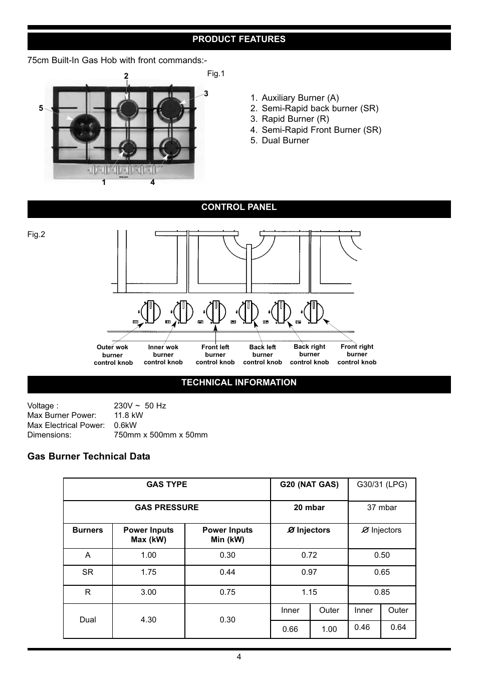Gas burner technical data | Waterford Precision Cycles Gas Hob User Manual | Page 5 / 11