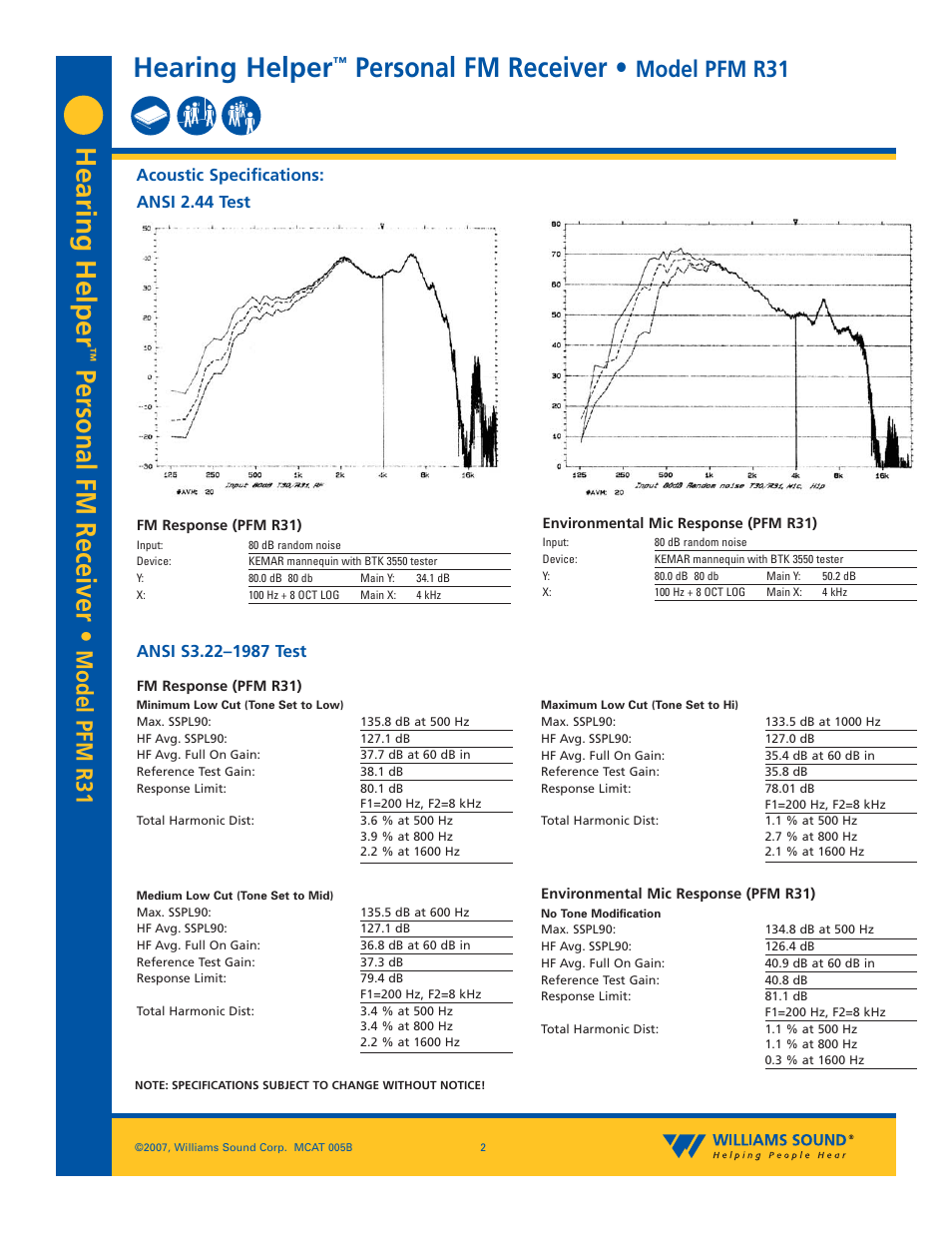 Hearing helper, Personal fm receiver, Model pfm r31 | Williams Sound PFM R31 User Manual | Page 2 / 3